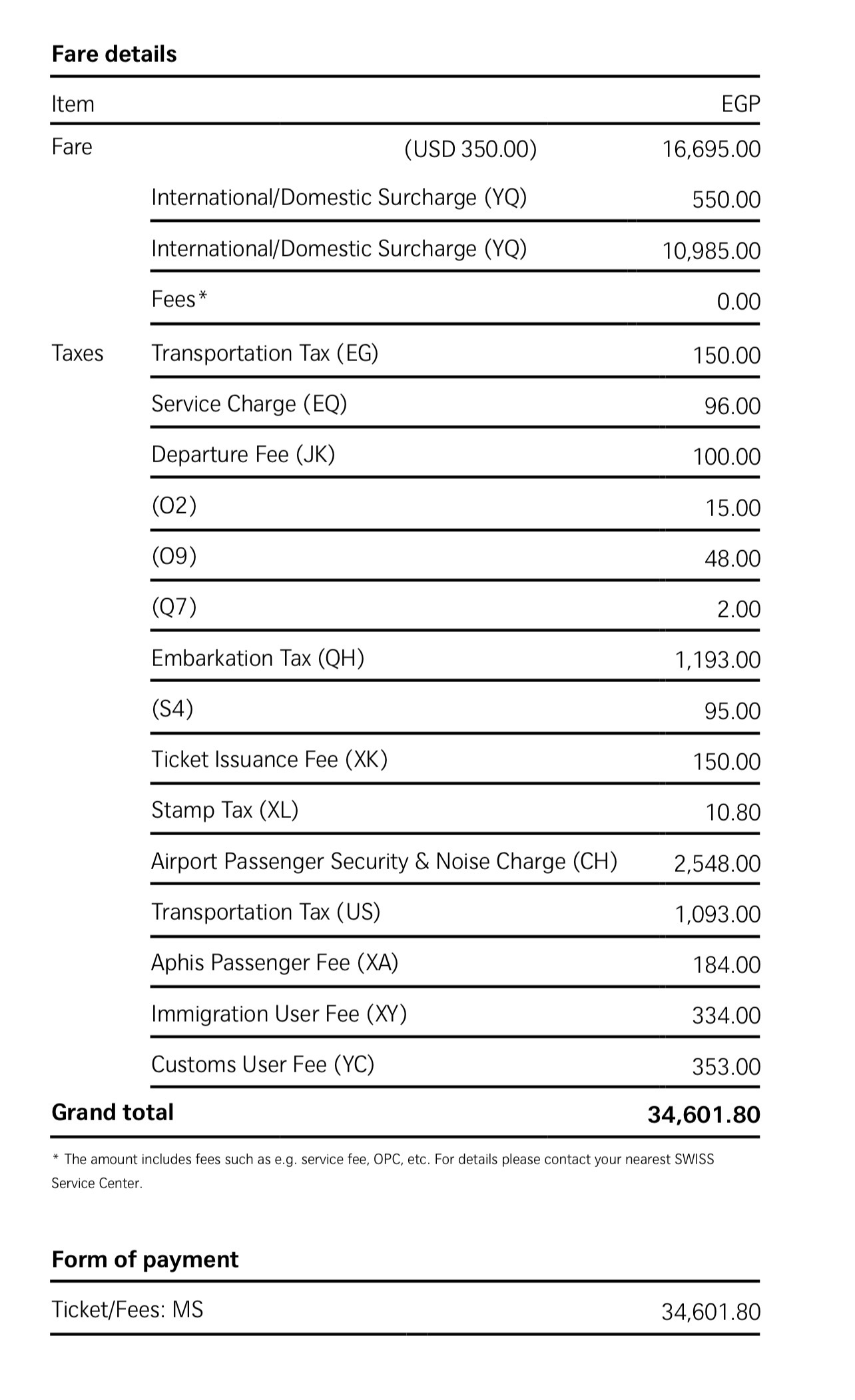 Swiss International Air Lines review by H M
